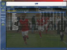 CM03/04 U19-Tabelle